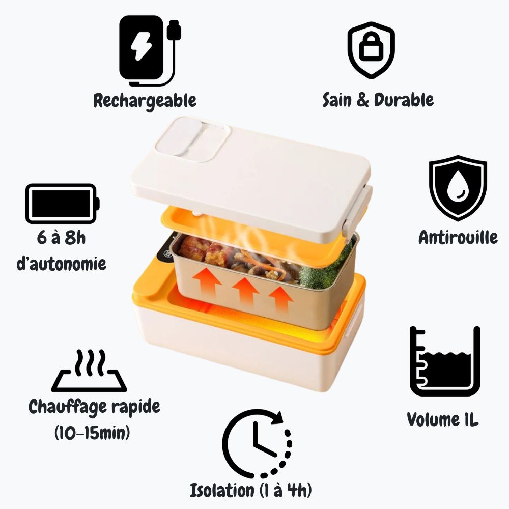 PauseBento™